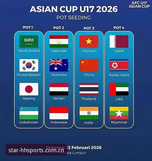 U17世界杯抽签结果出炉，中国男女足分组形势最新动态