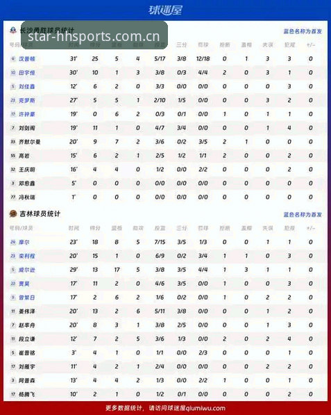 揭秘浩瀚体育深度分析：数据背后的胜负密码，资深用户郑哥的真实体验