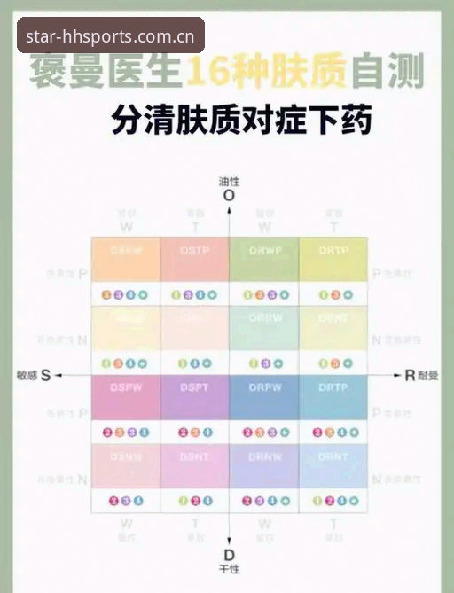 资深用户亲测：浩瀚体育官方正版入口使用技巧，从注册到数据解读一步到位